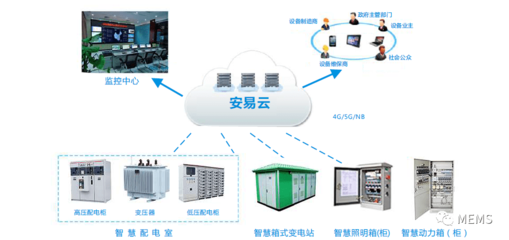 中國(guó)(鄭州)智能傳感谷展團(tuán)9月集體亮相SENSOR CHINA 2020,中原智能傳感(鄭州高新區(qū))實(shí)力請(qǐng)了解一下!