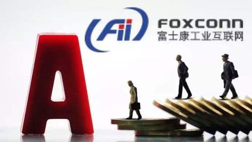 富士康工業(yè)互聯(lián)網(wǎng)股份