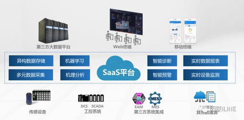 行業(yè)洞察丨 智能制造領(lǐng)域產(chǎn)業(yè)投資機遇分析報告